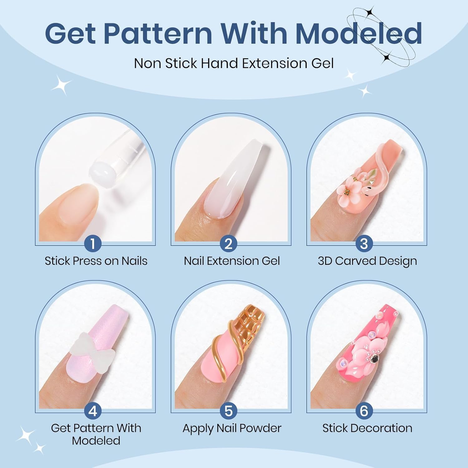 Artistry 5D  GEL Non sticky