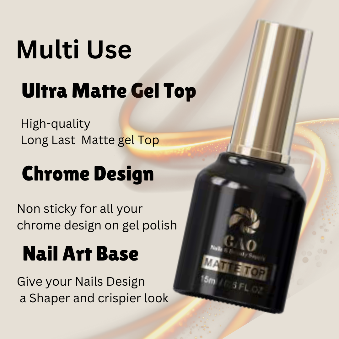 No Wipe Matte Topcoat gel Polish 15ml