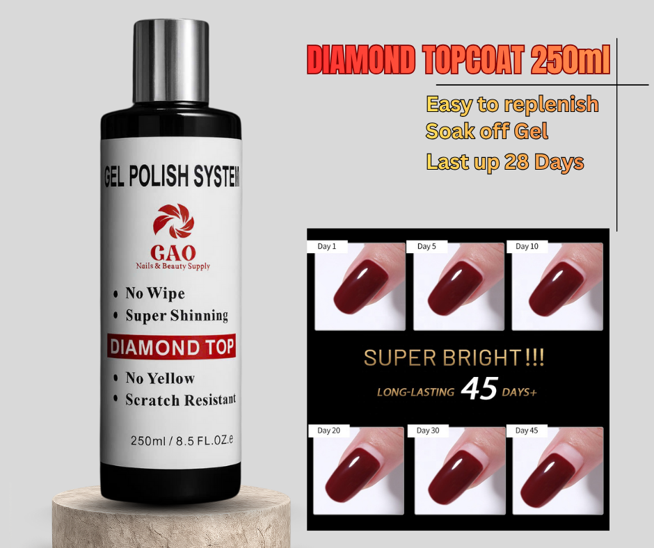Refill Diamond Topcoat 250ml